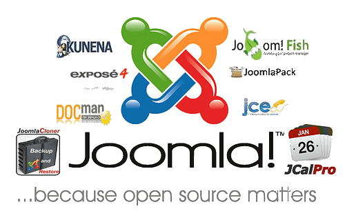 The Joomla! CMS