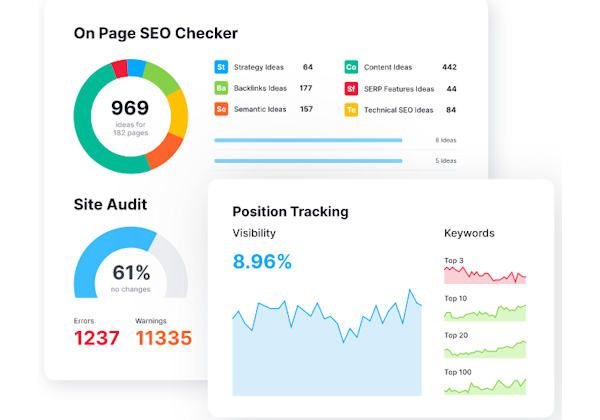 SEO Analysis