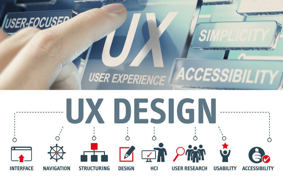 UX Web Design